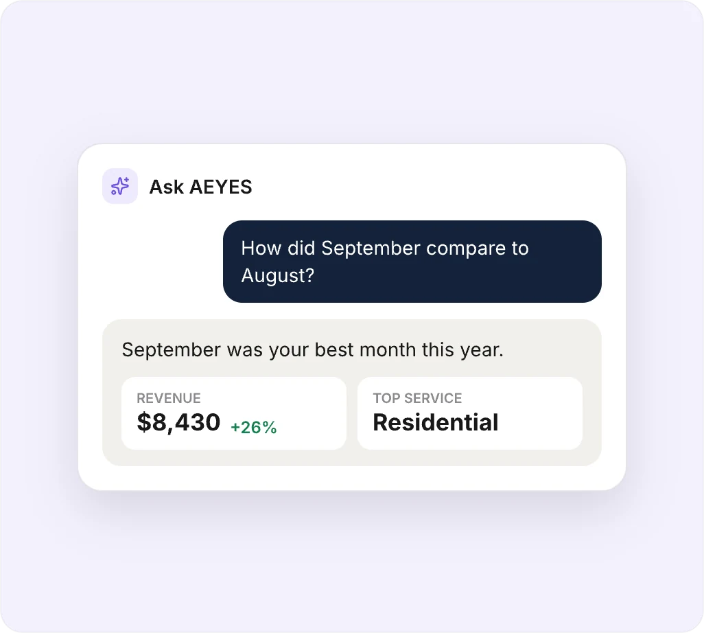 Ask AEYES comparing September with August