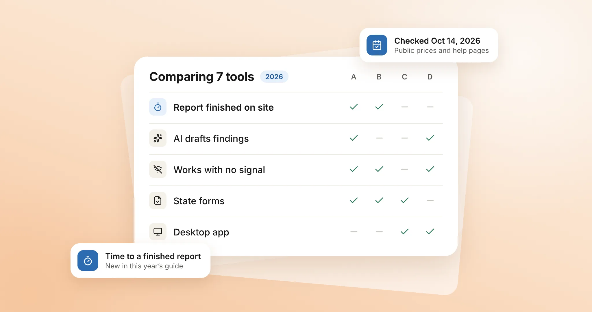 Inapection Best Home Inspection Software 2026: 7 Tools Compared · AEYES